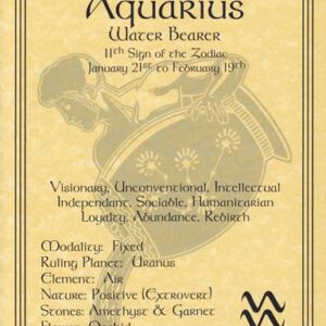 Aquarius zodiac poster