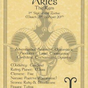 Aries zodiac poster