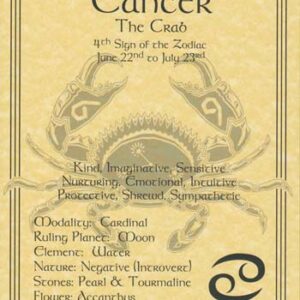 Cancer zodiac poster