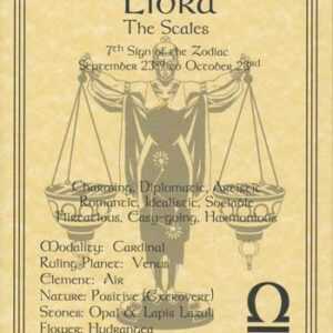 Libra zodiac poster