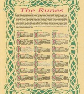 Runes poster