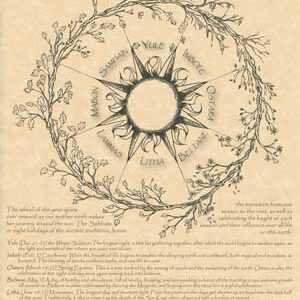 Wheel of the Year poster