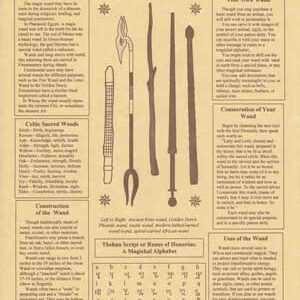 Your Magick Wand poster