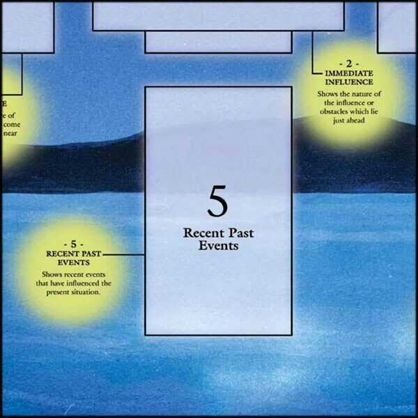 Position 5 Tarot Spread