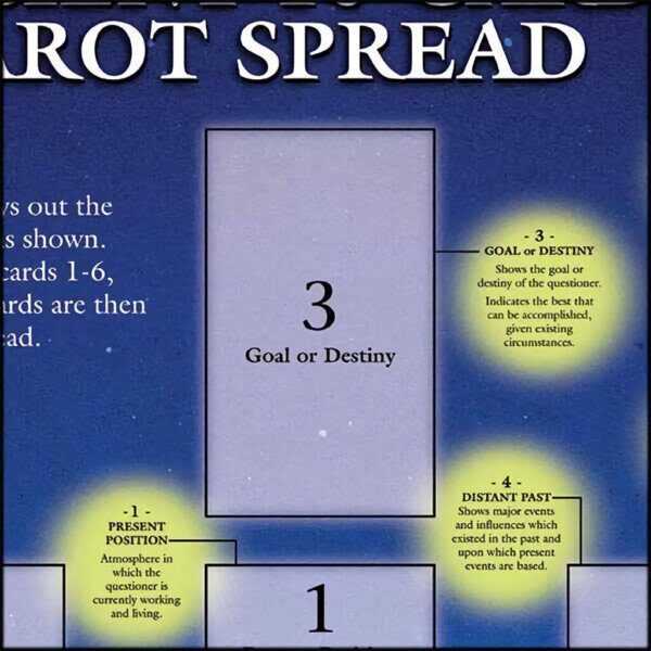 Position Three Tarot Spread Celtic