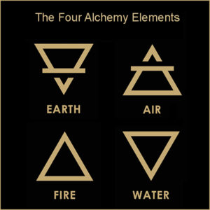 four elements alchemy symbols