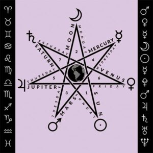 planetary hours and days