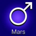 Tuesday is ruled by Mars