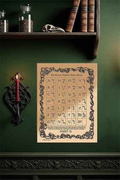 Shop for witchcraft posters online featuring pagan prayers symbols spirit animals and zodiac signs